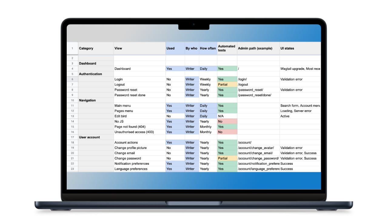 Mac Pac Data Entry AI is driving enterprise Mac adoption